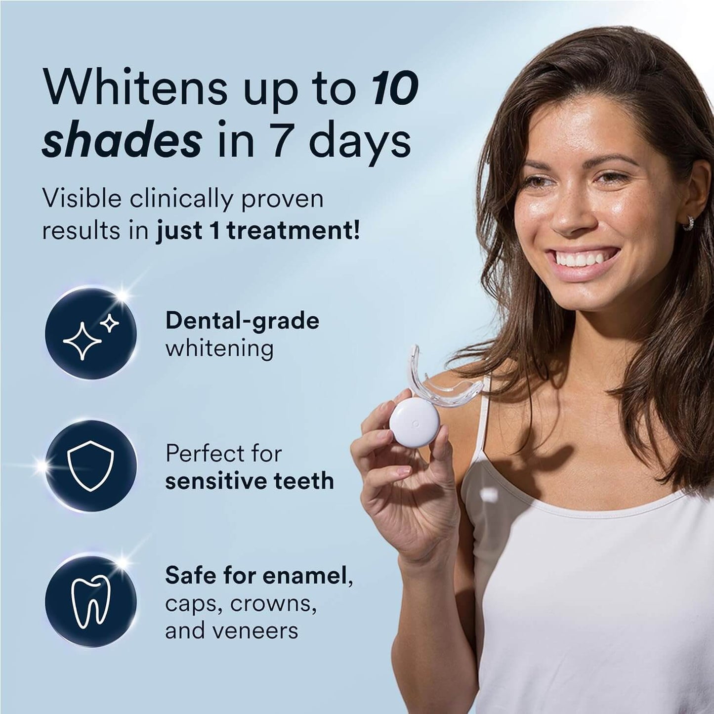 Auraglow Teeth Whitening Kit