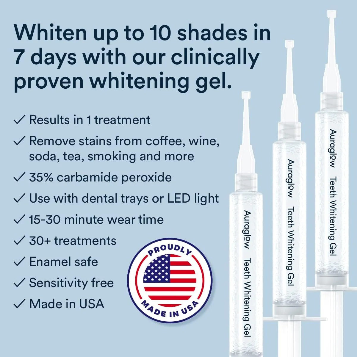 Auraglow 35% Teeth Whitening Gel