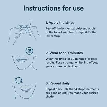 Auraglow Teeth Whitening Strips