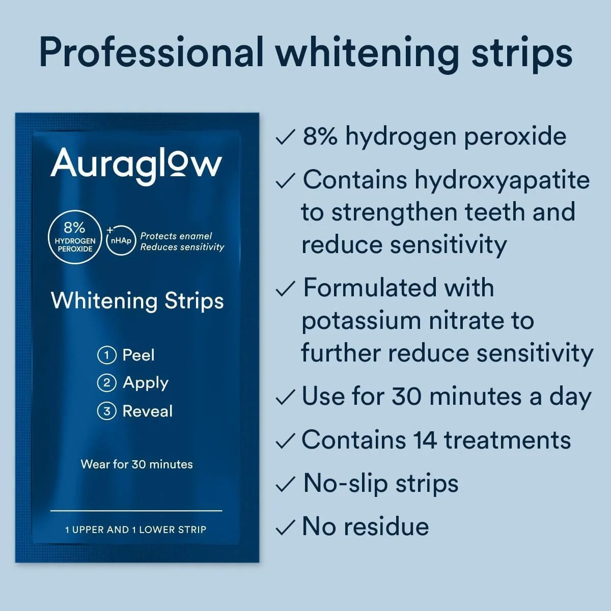 Auraglow Teeth Whitening Strips
